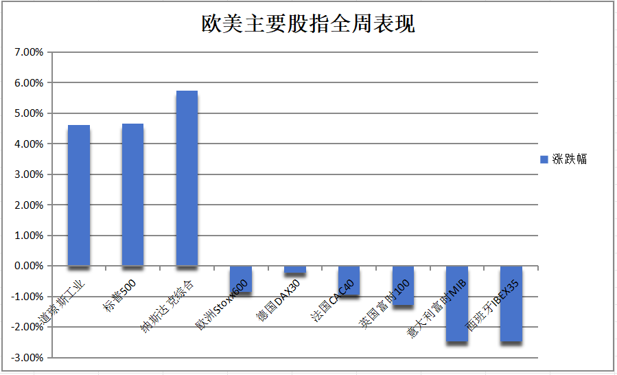 （2024年11月29日）今日白银期货和comex白银最新价格查询