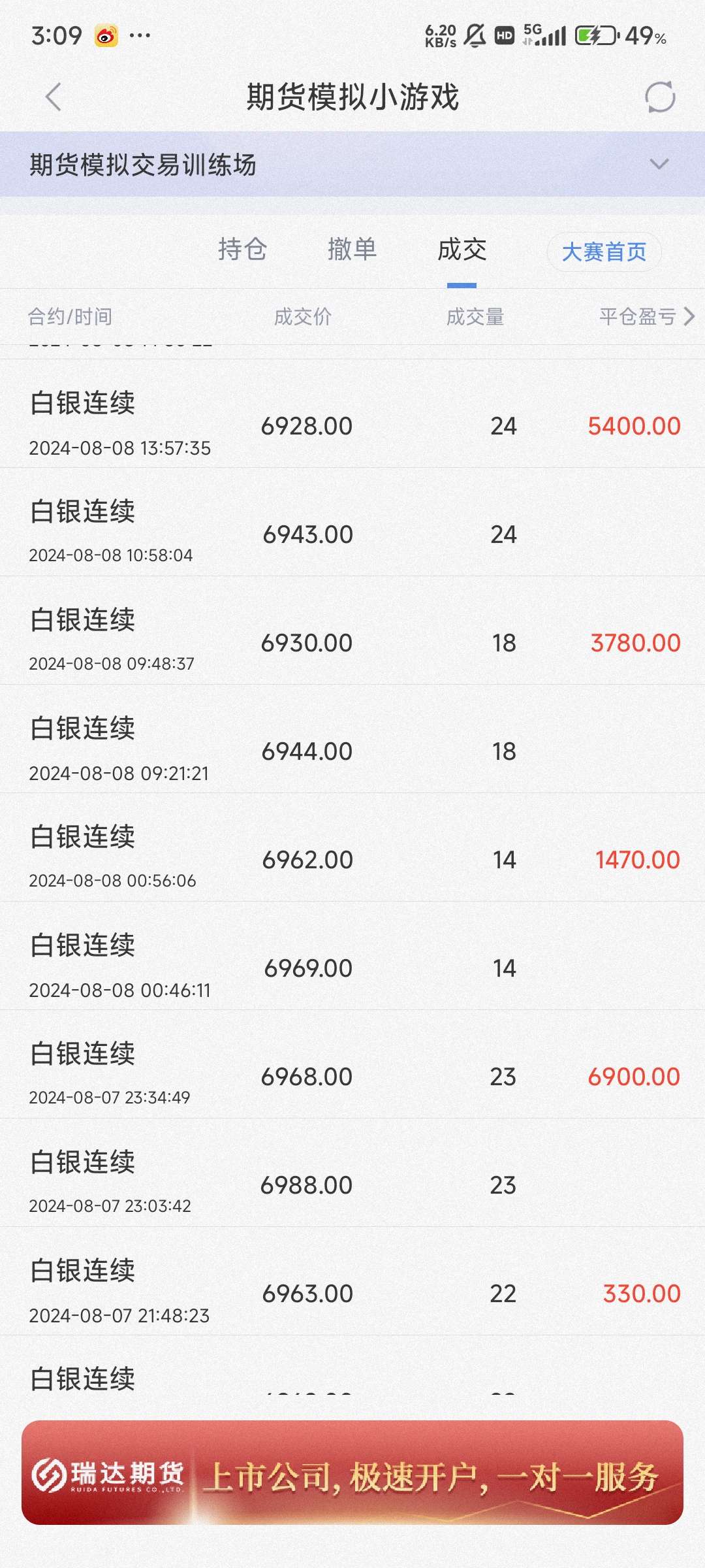 （2024年11月29日）今日白银期货和comex白银最新价格查询