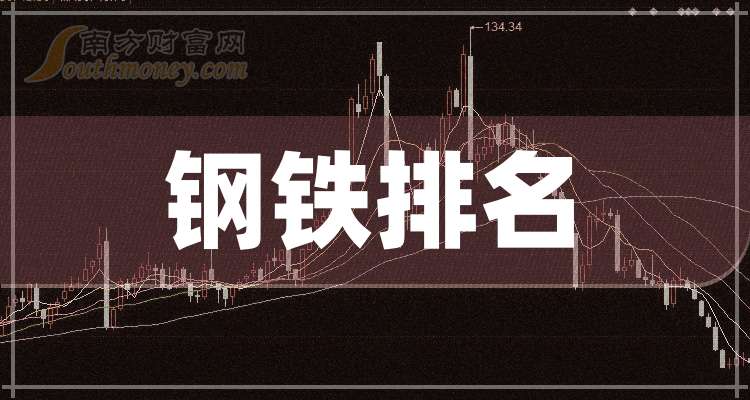 包钢股份11月28日大宗交易成交204.97万元