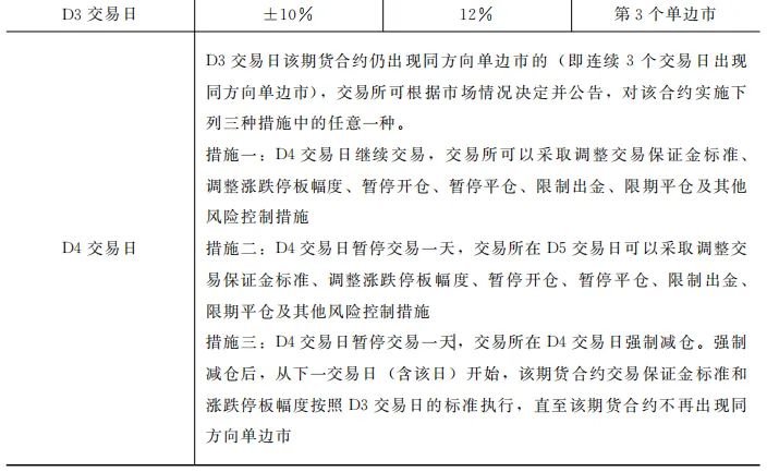 （2024年11月29日）今日纯碱期货最新价格行情查询