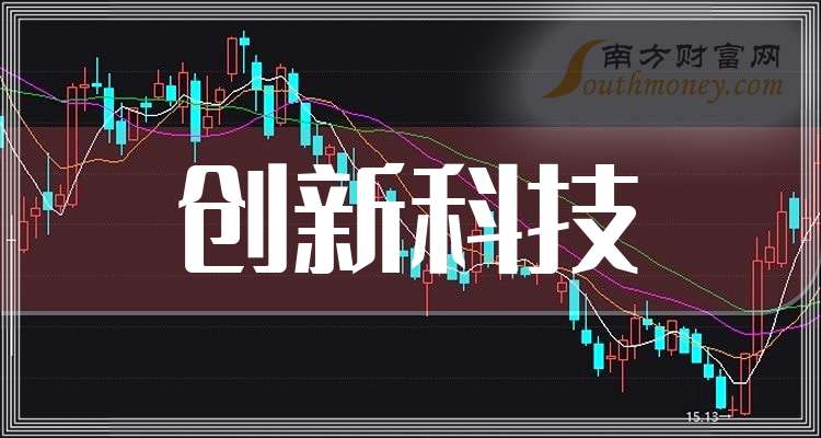 鹏辉能源大宗交易成交230.10万元