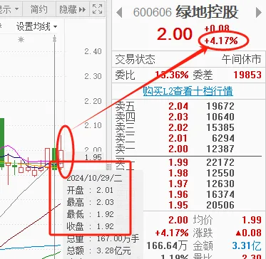 东杰智能签订6.98亿元日常经营重大合同