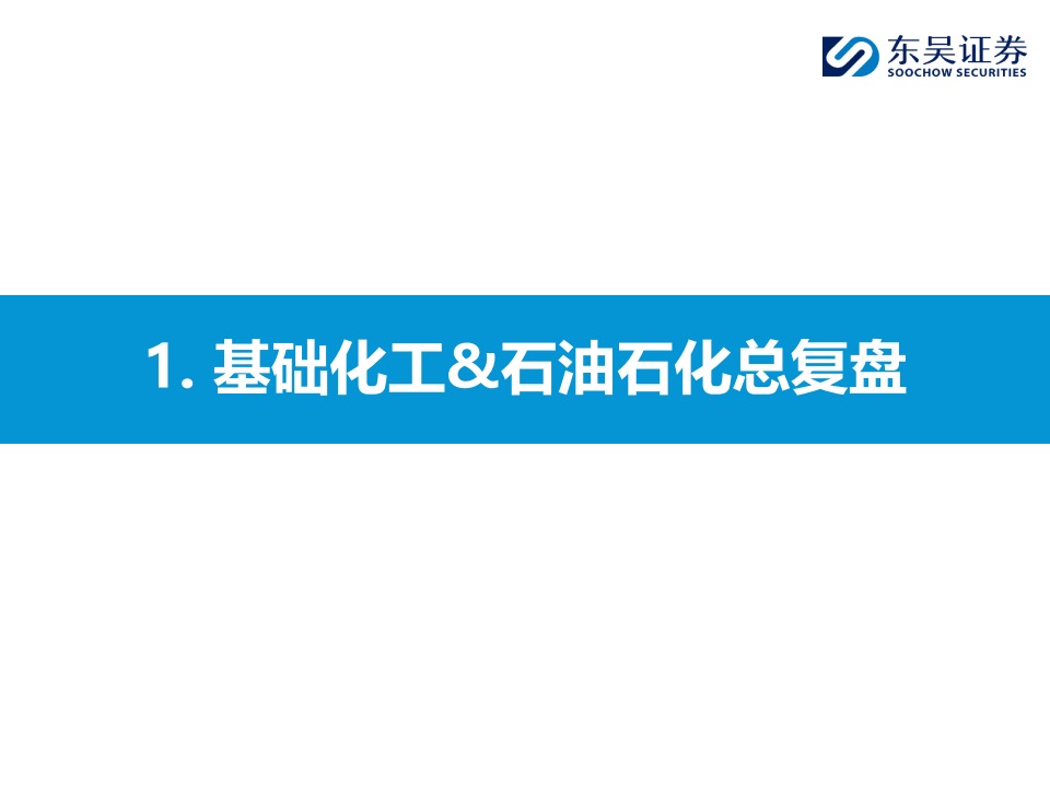 中国石化资本投资劳恩普斯