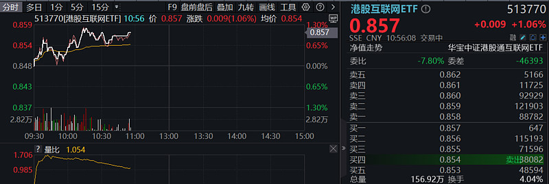港股新高教集团暴跌逾46%