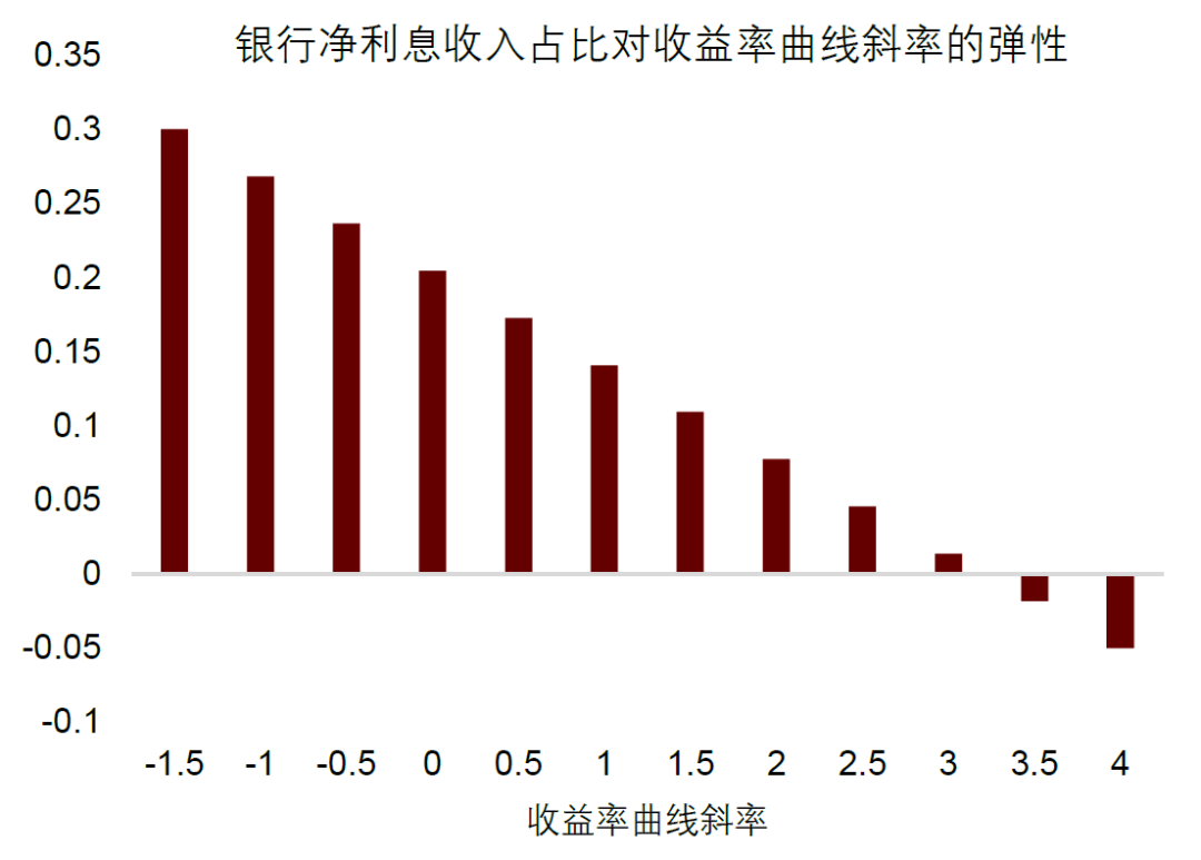 央行：11月公开市场国债买卖操作净买入债券2000亿元