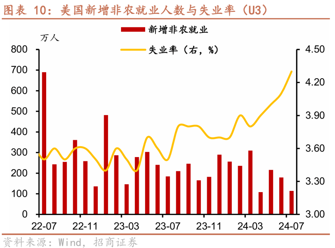 央行：11月公开市场国债买卖操作净买入债券2000亿元