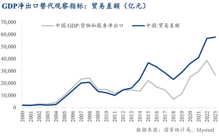 欧盟第三季度GDP和就业率实现小幅增长