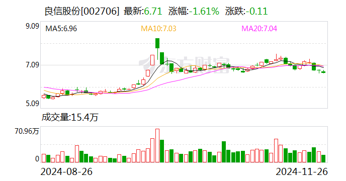 爱克股份获得实用新型专利授权：“一种灯珠发光面贴合灯罩内表面的LED点光源及灯条”