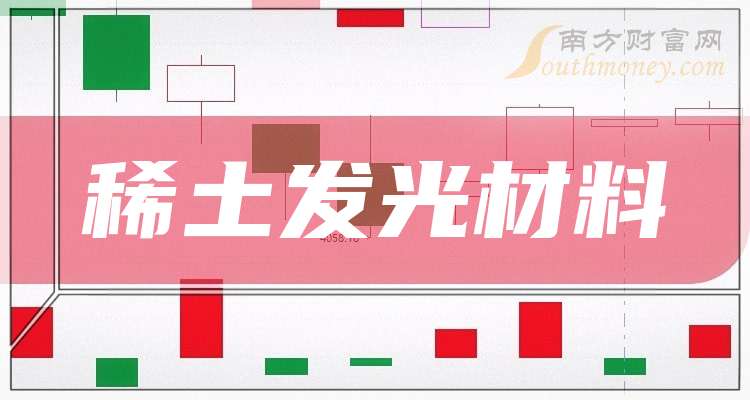 有研新材换手率32.29%,沪股通净买入5612.89万元