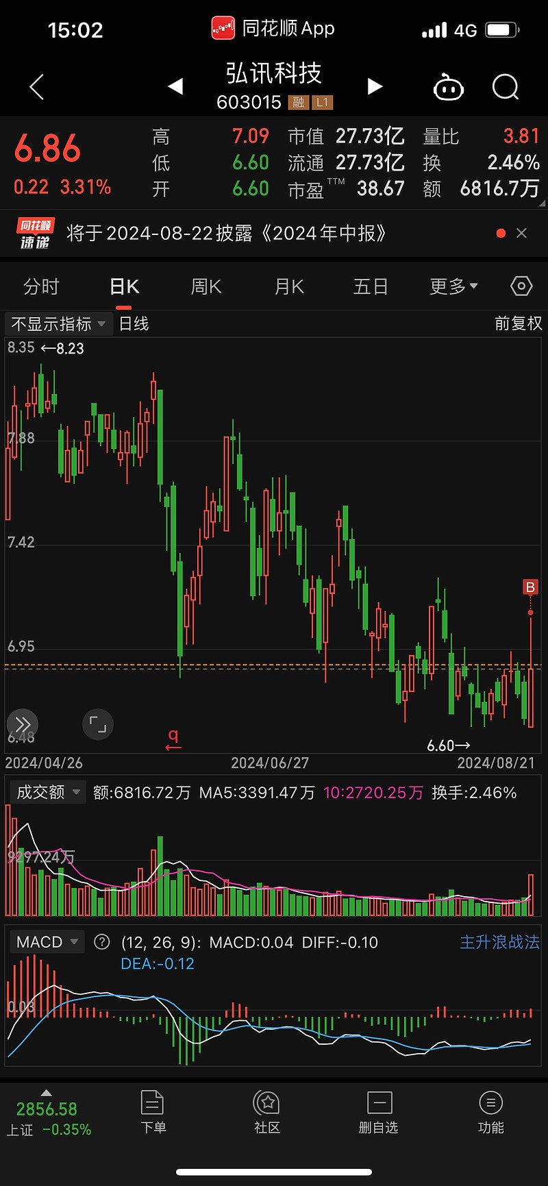 弘讯科技：公司子公司EEI产品应用在特殊物理领域