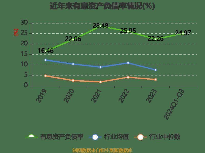 弘讯科技：公司子公司EEI产品应用在特殊物理领域