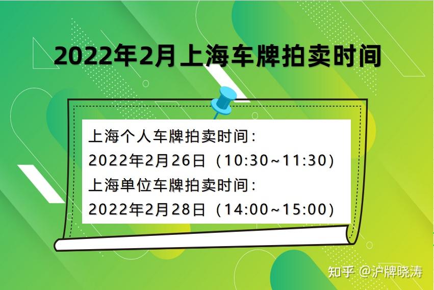 上海将修订“沪牌”拍卖规定！