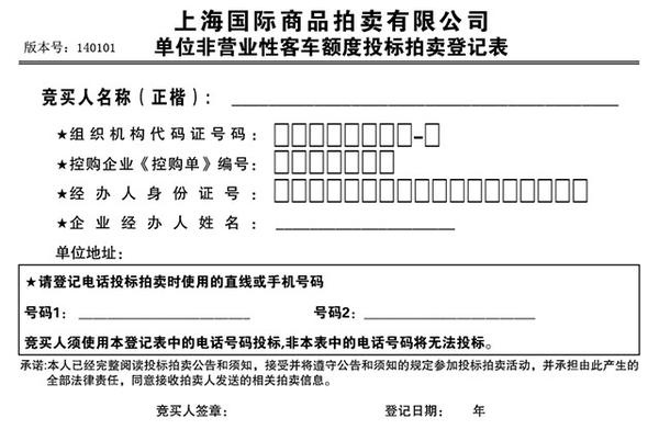 上海将修订“沪牌”拍卖规定！