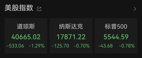 利空突袭！单日暴跌51%！
