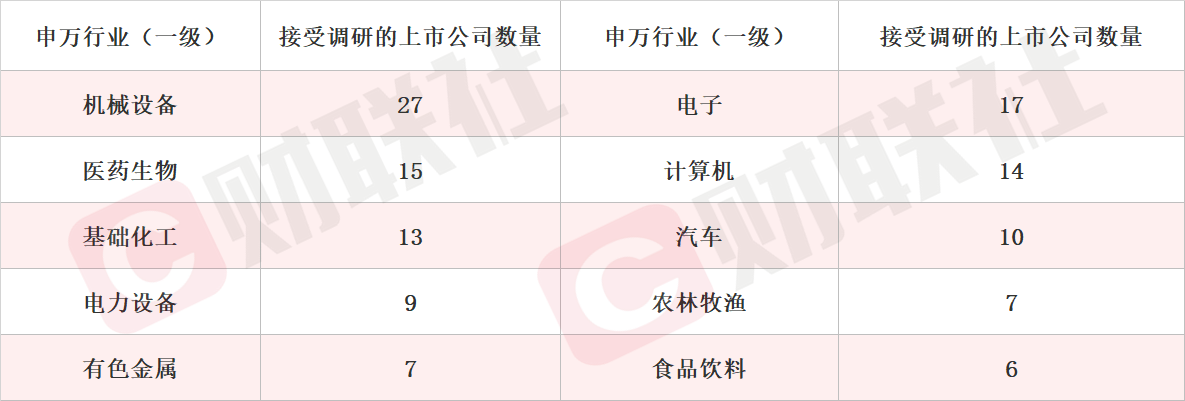 出口退税调整生效在即，上市公司密集回应相关影响