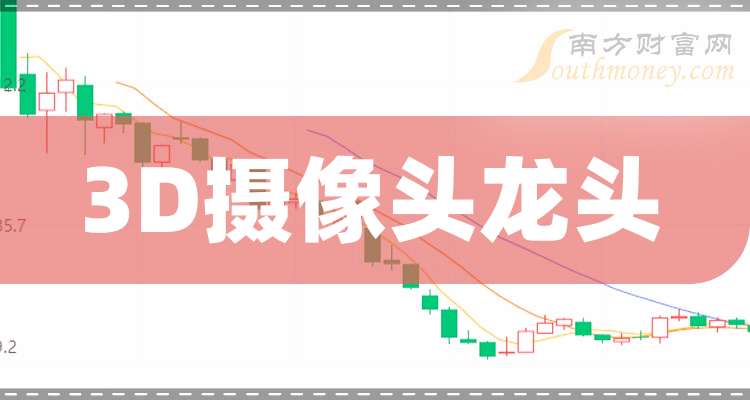 富恒新材涨20.12%，股价创历史新高