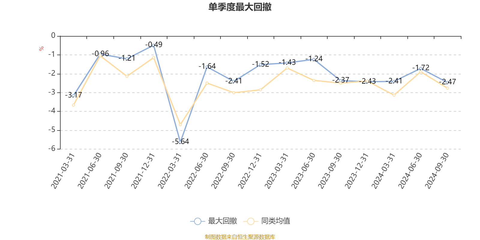 大东方涨9.89%，股价创历史新高