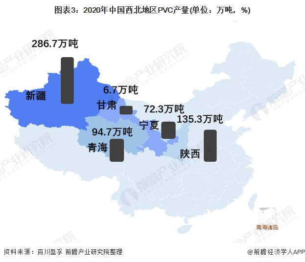 【产量】12月2日PVC产量录得196.86万吨