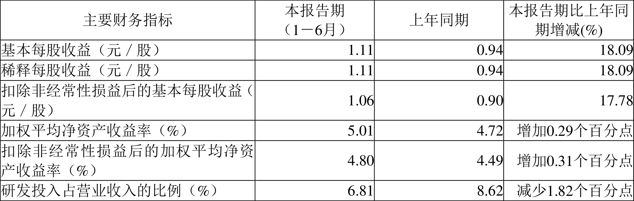 注意！华秦科技将于12月19日召开股东大会