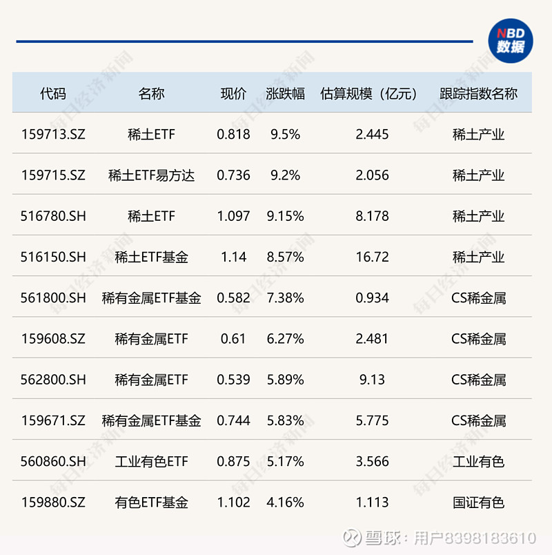 收评：沪指放量涨逾1%，地产、医药等板块强势，海南自贸概念爆发