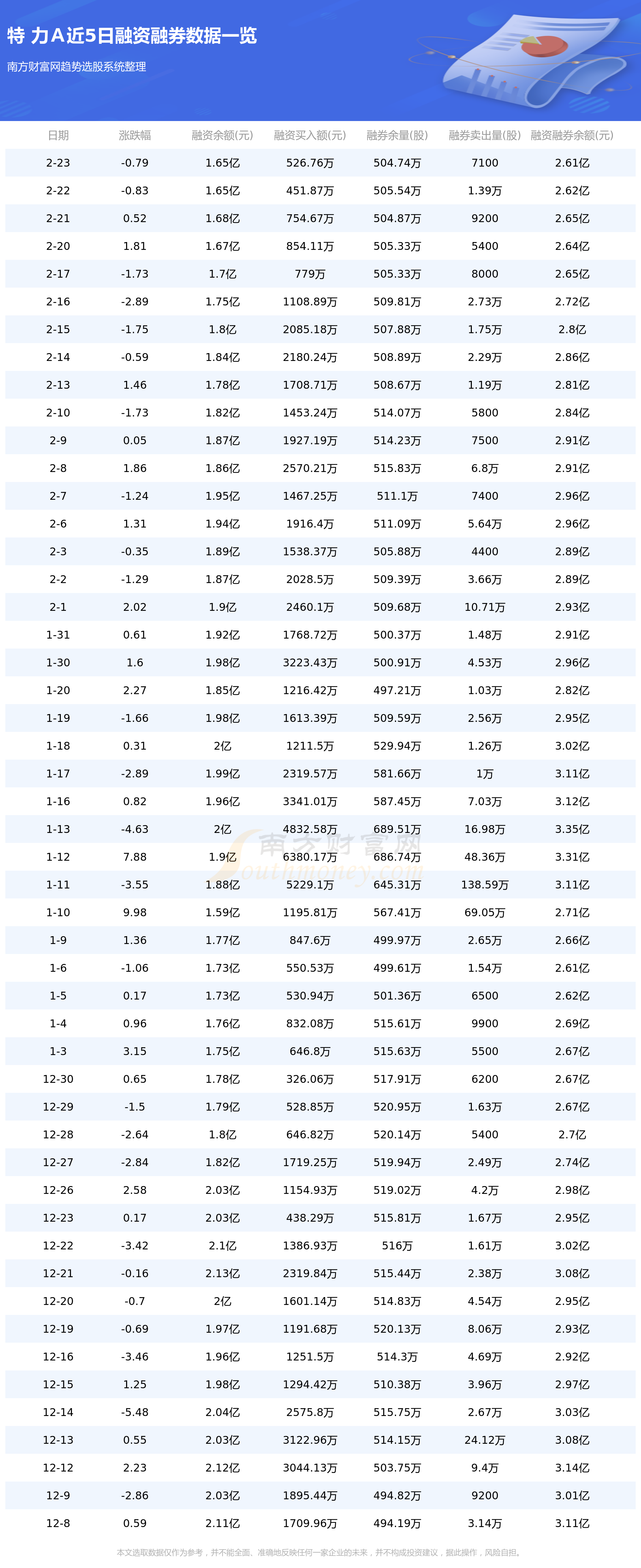 转基因概念涨4.22%，主力资金净流入这些股