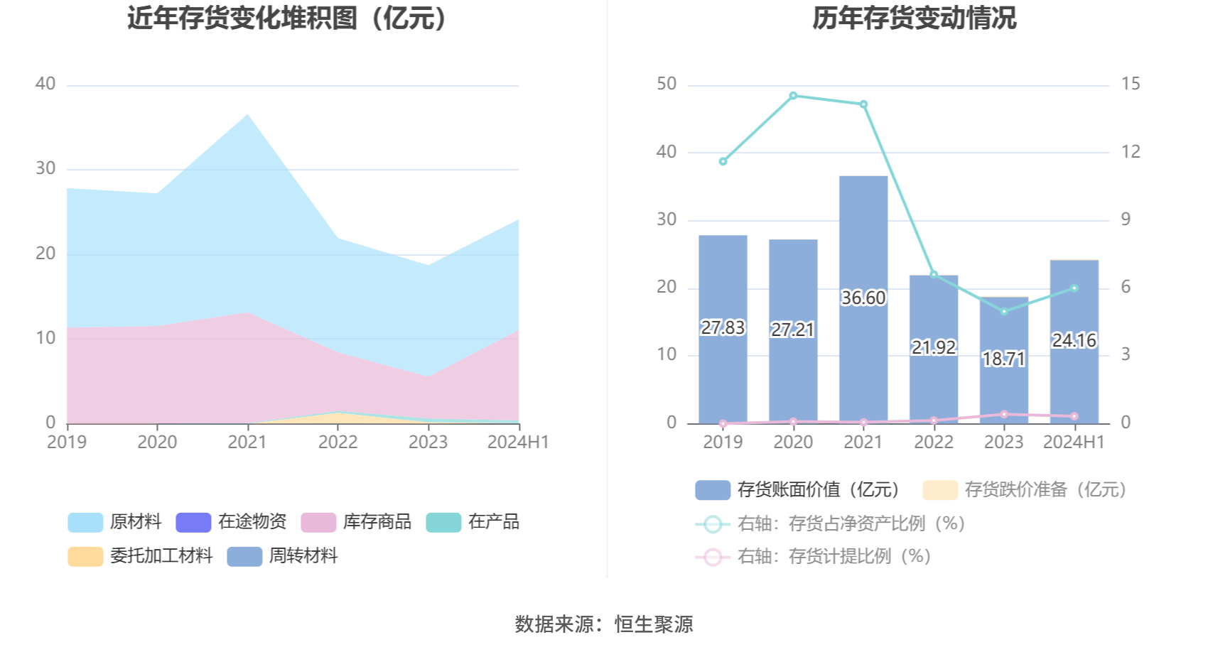 综合行业今日涨1.22%，主力资金净流入1.61亿元