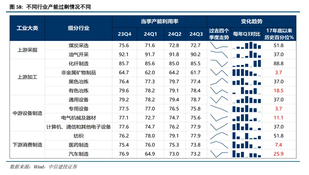 A500ETF基金（512050）小幅调整迎布局机会，中信建投：A股行情并未结束，依然看多中国股市