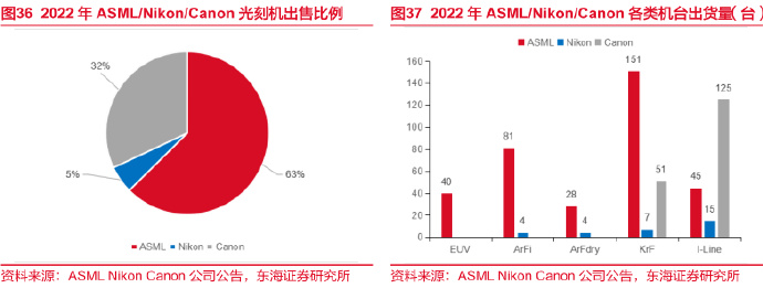 和远气体：拟出资不超1亿元参设星远长证产业投资基金