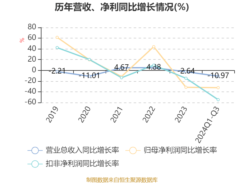 真爱美家录得10天6板