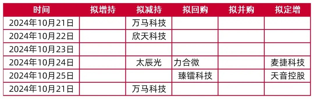 山西证券：Agent有望在2025年批量落地 推动算力需求提升