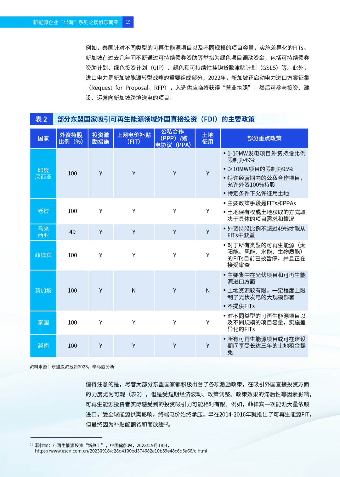 “速冻一哥”安井食品冲击“A+H”， 拟“出海”东南亚寻求新增量