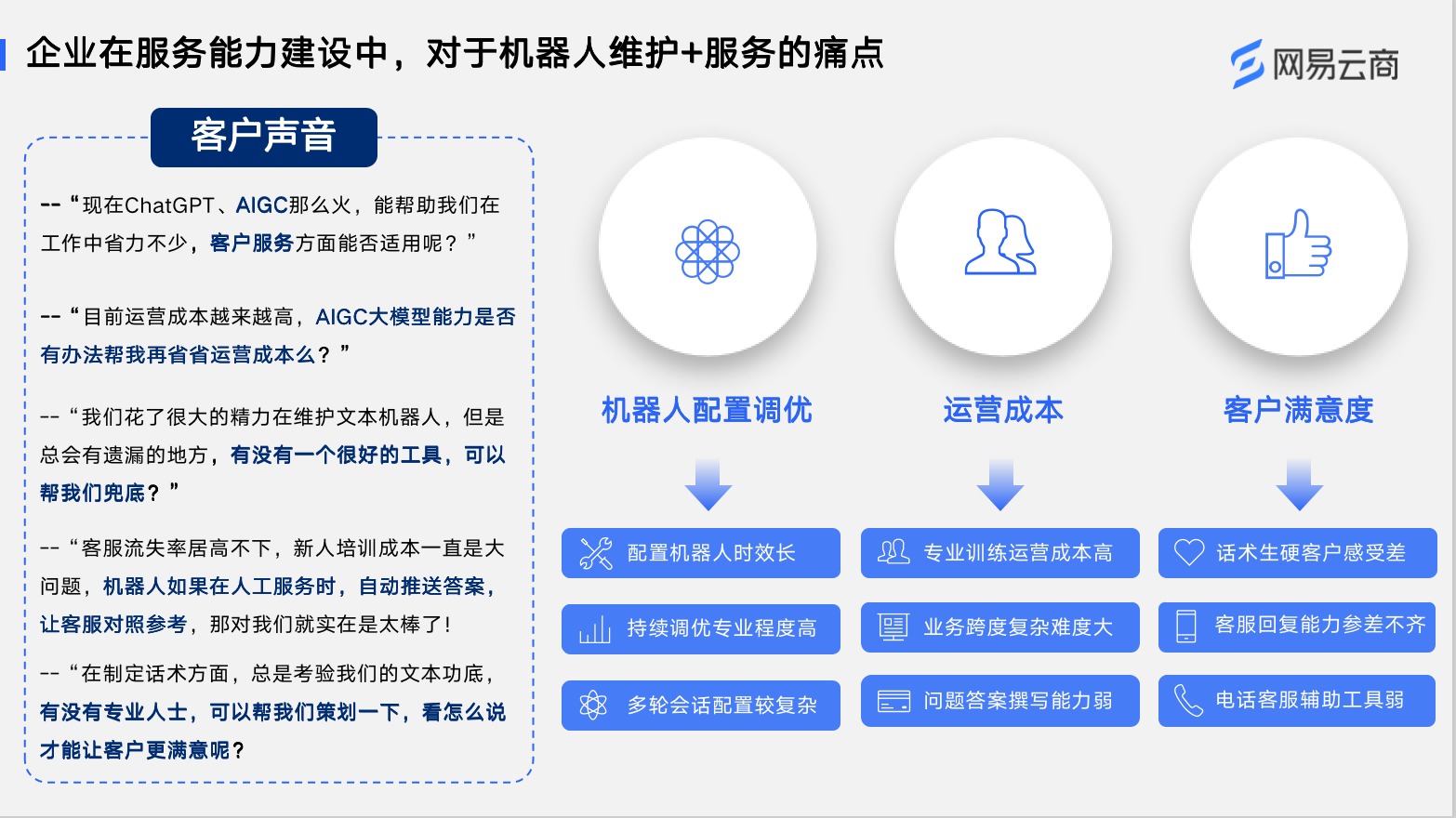 赛意信息：向下扎根 向智生长，PCB行业大模型正式发布