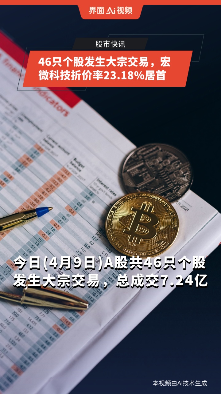 兰卫医学大宗交易成交28.35万股 成交额300.23万元