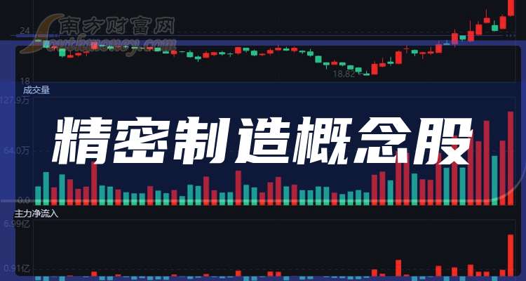 歌尔股份发生大宗交易 成交溢价率5.66%