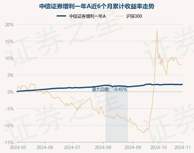 光大银行又现“百万级罚单”，今年累计被罚超2000万，三季报“增利不增收”