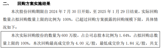 北交所首例“回购贷”来了！