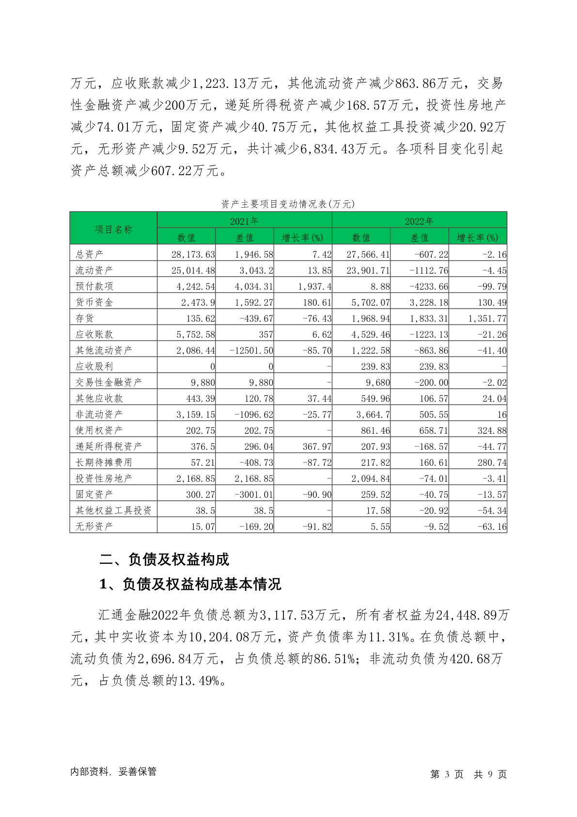 积极寻求债权融资“补血”,2024年保险发债规模超千亿元