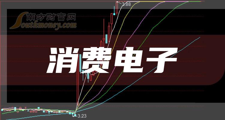 盛天网络换手率45.09%，深股通龙虎榜上净买入4802.22万元