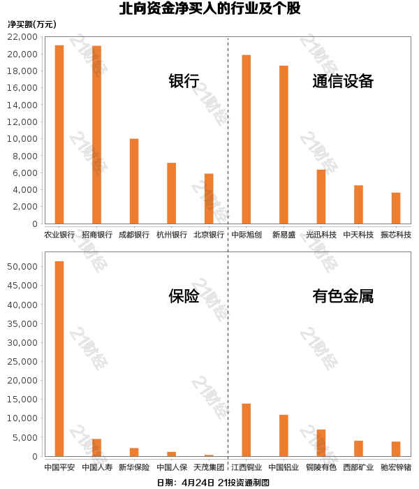 盛天网络换手率45.09%，深股通龙虎榜上净买入4802.22万元