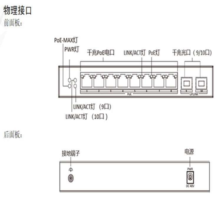 中兴通讯获得发明专利授权：“链路聚合端口的保护切换方法及系统”