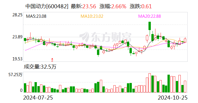 停牌重组！这家公司宣布→