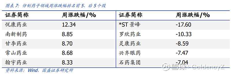 常山药业披露总额855.6万元的对外担保，被担保方为河北常山凯库得生物技术有限公司