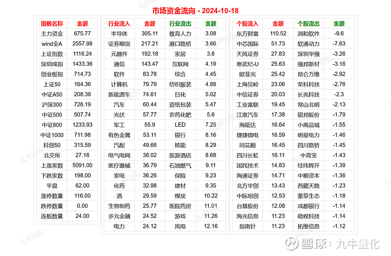 人民币对美元中间价报7.1870 调贬22个基点