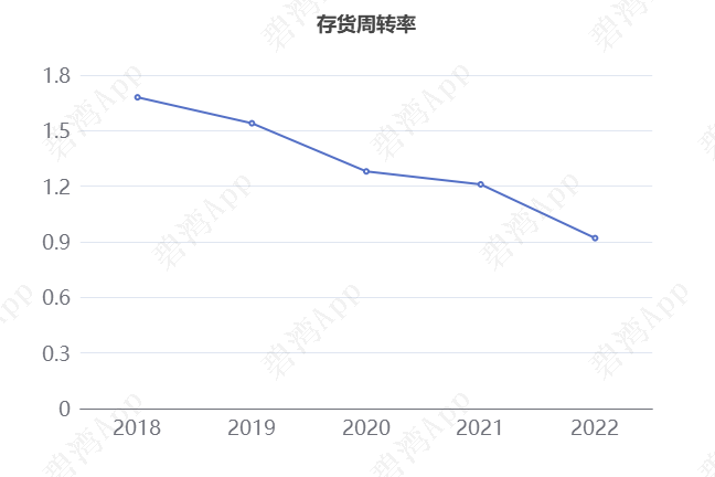 汇洲智能连收3个涨停板