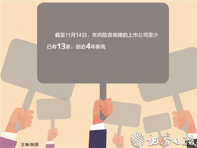 深度｜三度举牌上市公司 新华保险剑指何方