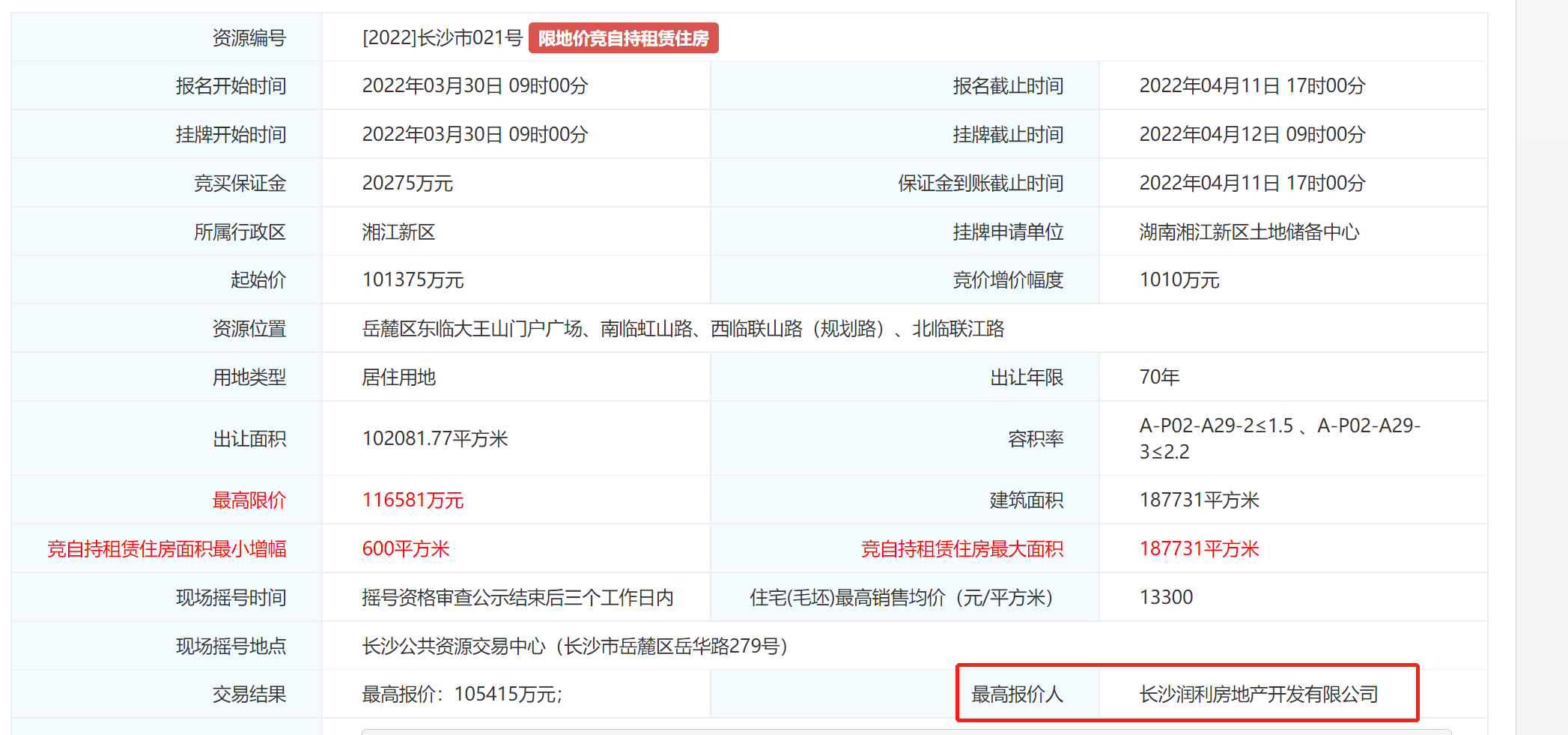 华润置地:完成赎回10.5亿美元次级永续资本证券