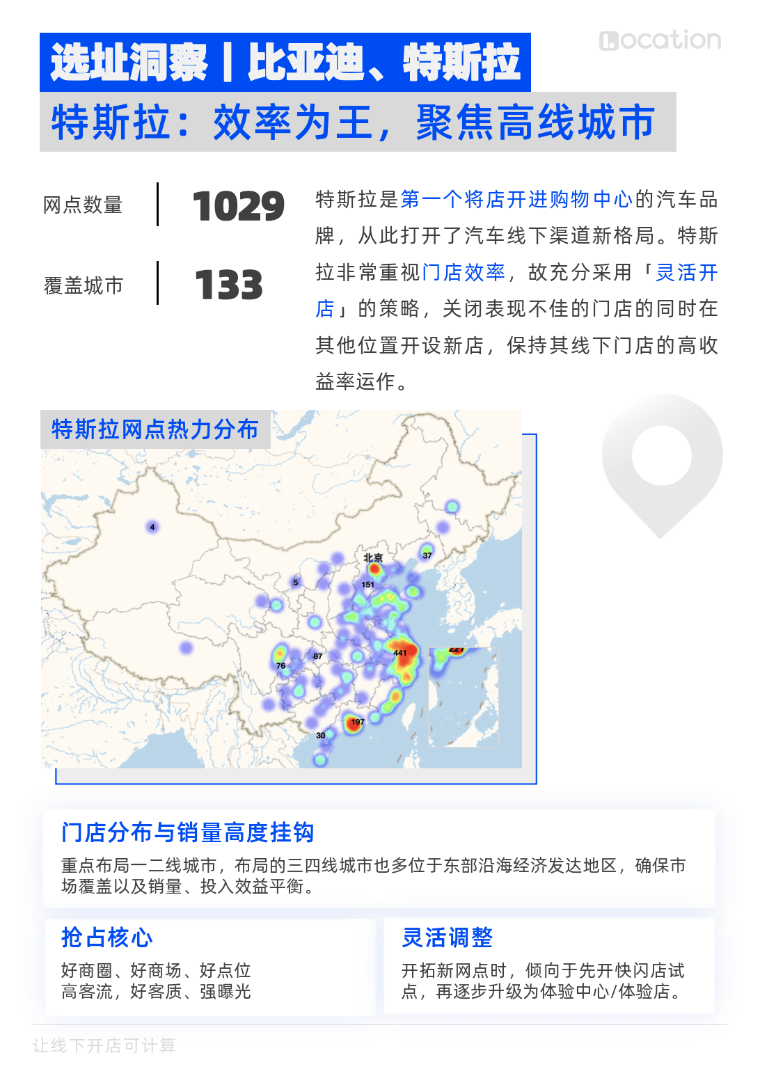 2024年12月9日最新长春高线价格行情走势查询