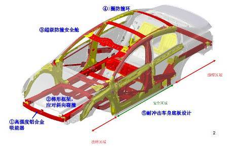 海油工程获得实用新型专利授权：“一种吸能器”