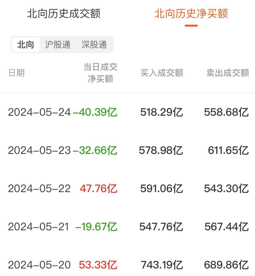 慧翰股份龙虎榜数据(12月9日)
