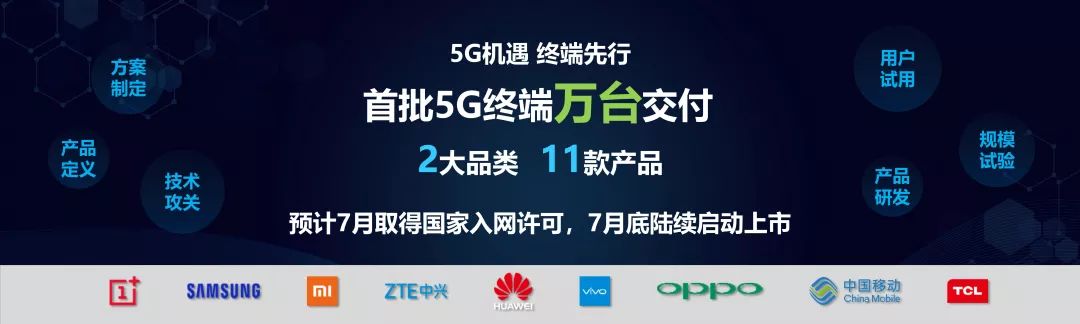 “数字样板工程”实践案例：高通携手各方打造首个5G-A多并发大空间XR竞技游戏业务试点